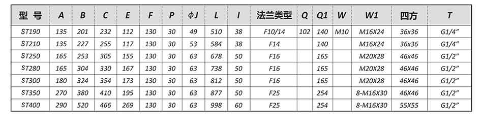 SEFORT氣動執(zhí)行器尺寸圖
