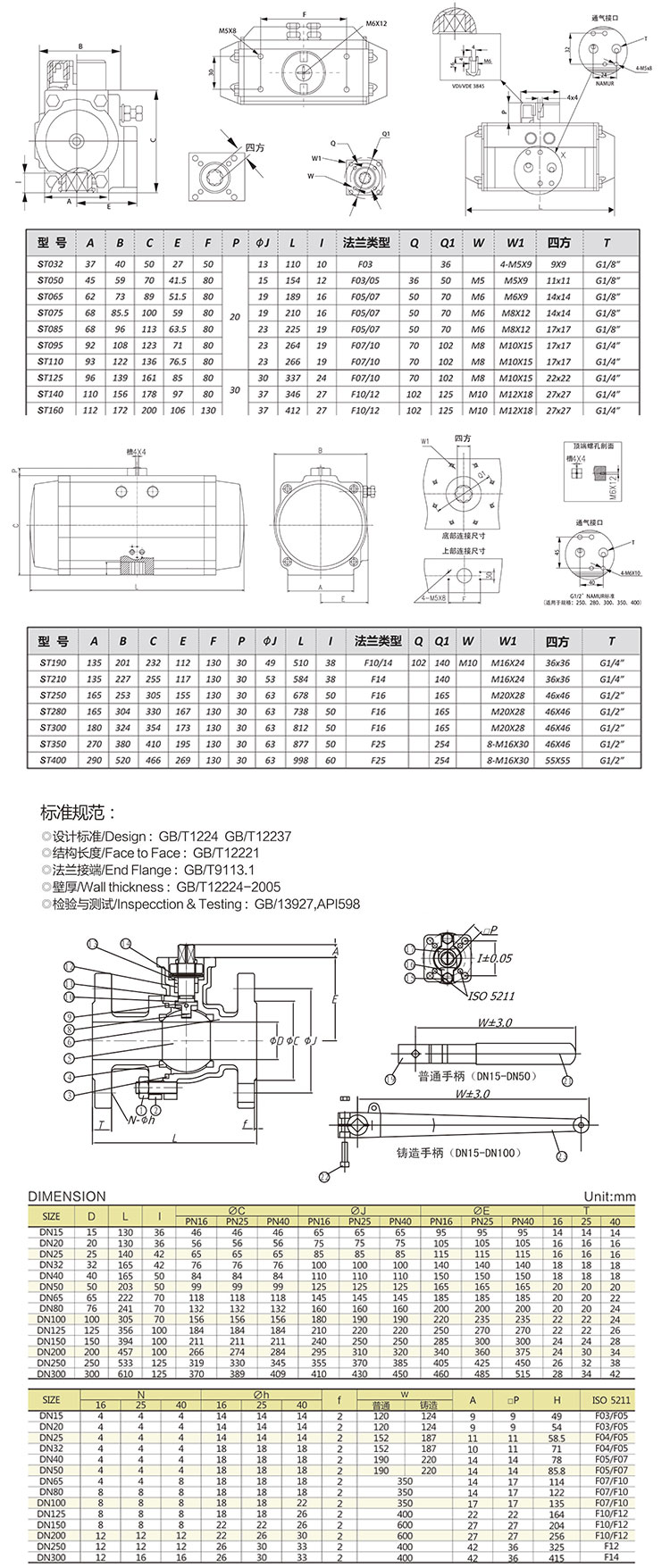 氣動薄型對夾式球閥